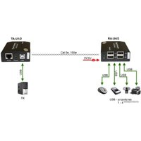 Удлинитель по витой паре Osnovo TA-U1/2+RA-U4/2