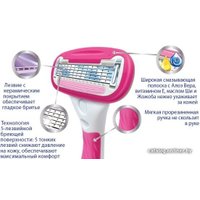 Бритвенный станок Deonica For Women 5 лезвий, 1 сменная кассета