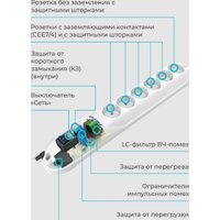 Сетевой фильтр Pilot GL (10 м)