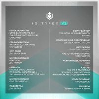 Игровой набор IO by Red Square Ice Cream (мышь, клавиатура, коврик) в Барановичах