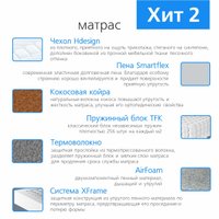 Матрас Vegas Хит 2 90x200