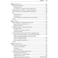 Книга издательства Питер. Создание микросервисов (Ньюмен С.)