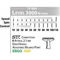 Ракетка для настольного тенниса Donic-Schildkrot Waldner 3000 751803