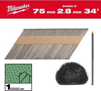 Milwaukee 4932492597 (2200 шт)