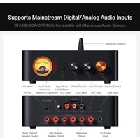 Интегральный усилитель Fosi Audio MC351 (32V/5A)