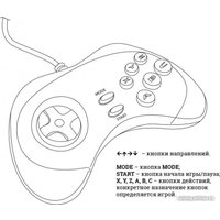 Игровая приставка Dendy Achive (640 игр + световой пистолет)