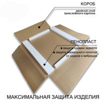  Пекам Зеркало Ring Fly 90x90 RingFly-90x90spcl (с подсветкой, с сенсором, подогревом, часами)