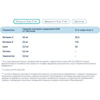 БАД LIVS Мармеладные пастилки Здоровье глаз (60 шт)