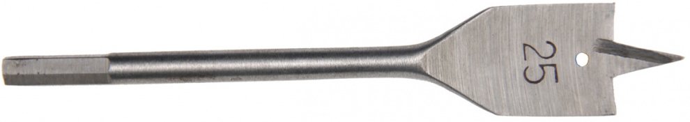 

Сверло Sturm 1055-07-25