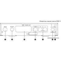 Приемник цифрового ТВ BBK STB111