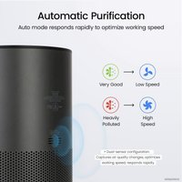 Очиститель воздуха SmartMi Air Purifier P1 ZMKQJHQP11 (международная версия, темно-серый)