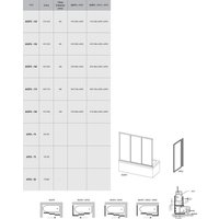 Стеклянная шторка для ванны Ravak Supernova AVDP3 150 (белый/прозрачное)