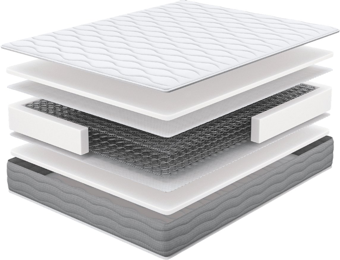 

Матрас Natura Vera Limoni 90x200