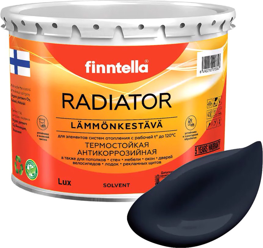 

Краска Finntella Radiator Nevy F-19-1-3-FL001 2.7 л (темно-синий)