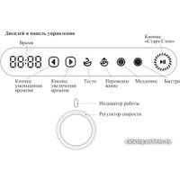 Планетарный миксер Kitfort KT-3037-1