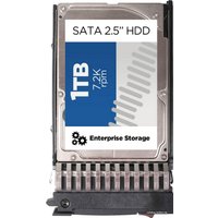 Жесткий диск Lenovo 1TB [00AJ141]