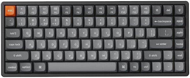 Клавиатура Keychron K2 Max K2M-J1-RU (Keychron Super Red)