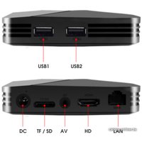 Игровая приставка Gamebox G5 64 ГБ