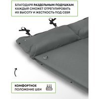 Самонадувающийся коврик RSP Outdoors Sunny 75 Auto (серый)