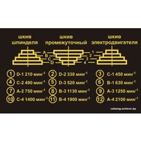 Сверлильный станок Felisatti CC-16/550Э