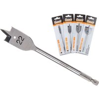 Сверло Gepard GP0415-18