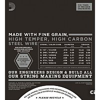 Струны для гитары D'Addario ECG-23