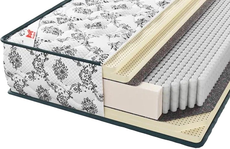 

Матрас МДК Premium Lux Grand BL200 180x195