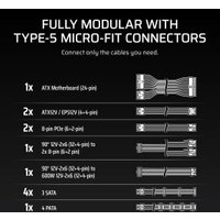 Блок питания Corsair RM1000x Shift CP-9020300-EU