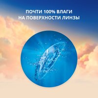 Контактные линзы Alcon Total 30 Sph-4.75 R8.4 D14.2