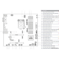 Материнская плата ASRock B460M Pro4