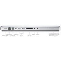 Ноутбук Apple MacBook Pro 15'' (MC721RS/A)