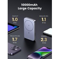Внешний аккумулятор Ugreen PB206 20W 10000mAh (темно-серый) + брендированный брелок Ugreen