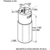 Кухонная вытяжка MAUNFELD Edelweiss 39 Isla (белый) в Гомеле