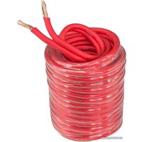 Кабель Aura SCA-B400