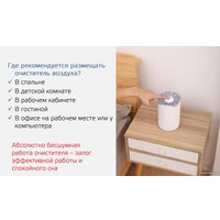 Очиститель воздуха Gauss Guard GR001