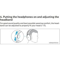 Наушники Sennheiser HD 450SE