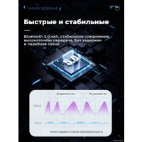 Наушники Usams IA04 (розовый)