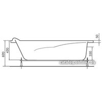 Ванна Artel Plast Искра 130х75