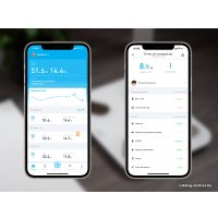 Напольные весы Picooc S1 Pro V2 (белый)