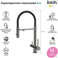 Смеситель IDDIS Ace ACEGMFFi05