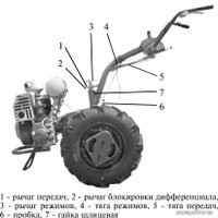 Мотоблок бензиновый Мотор Cич МБ-4,05