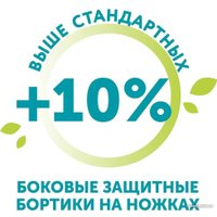 Трусики-подгузники Lovular Giraffe M 6-10 кг 429709 (54 шт)