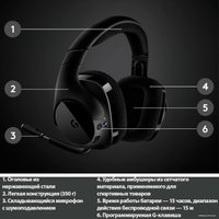 Наушники Logitech G533 Wireless [981-000634]