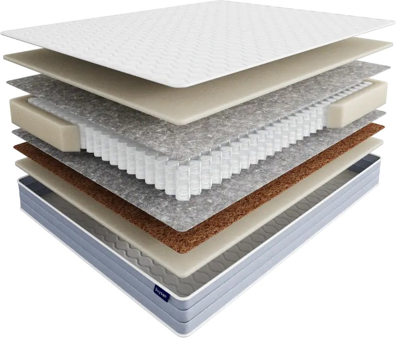 

Матрас Buyson BuyDuet 180x200