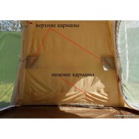 Кемпинговая палатка Лотос 5У Шторм