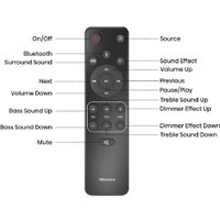 Саундбар Hisense AX5120G