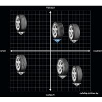 Летние шины Starmaxx Naturen ST542 215/60R16 95V