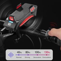 Велосипедный фонарь RockBros P1-1BK