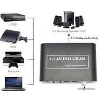 Разветвитель USBTOP Декодер 5.1 - RCA