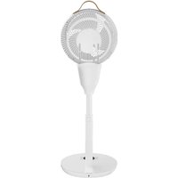 Вентилятор Electrolux EFF-1030W